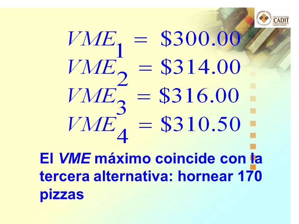 El VME máximo coincide con la tercera alternativa: hornear 170 pizzas