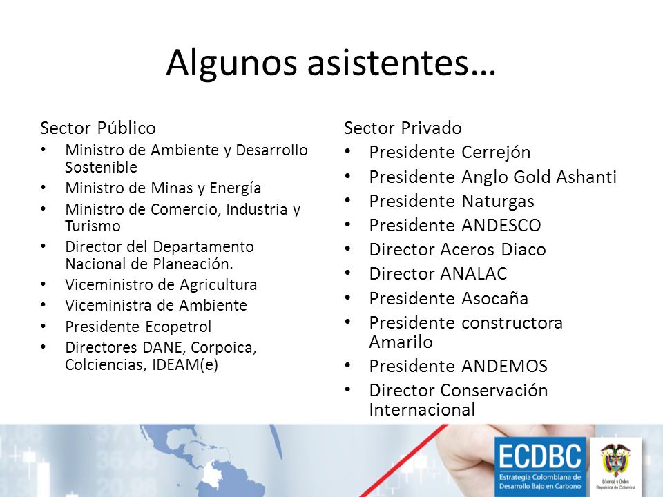 Algunos asistentes… Sector Público Sector Privado Presidente Cerrejón