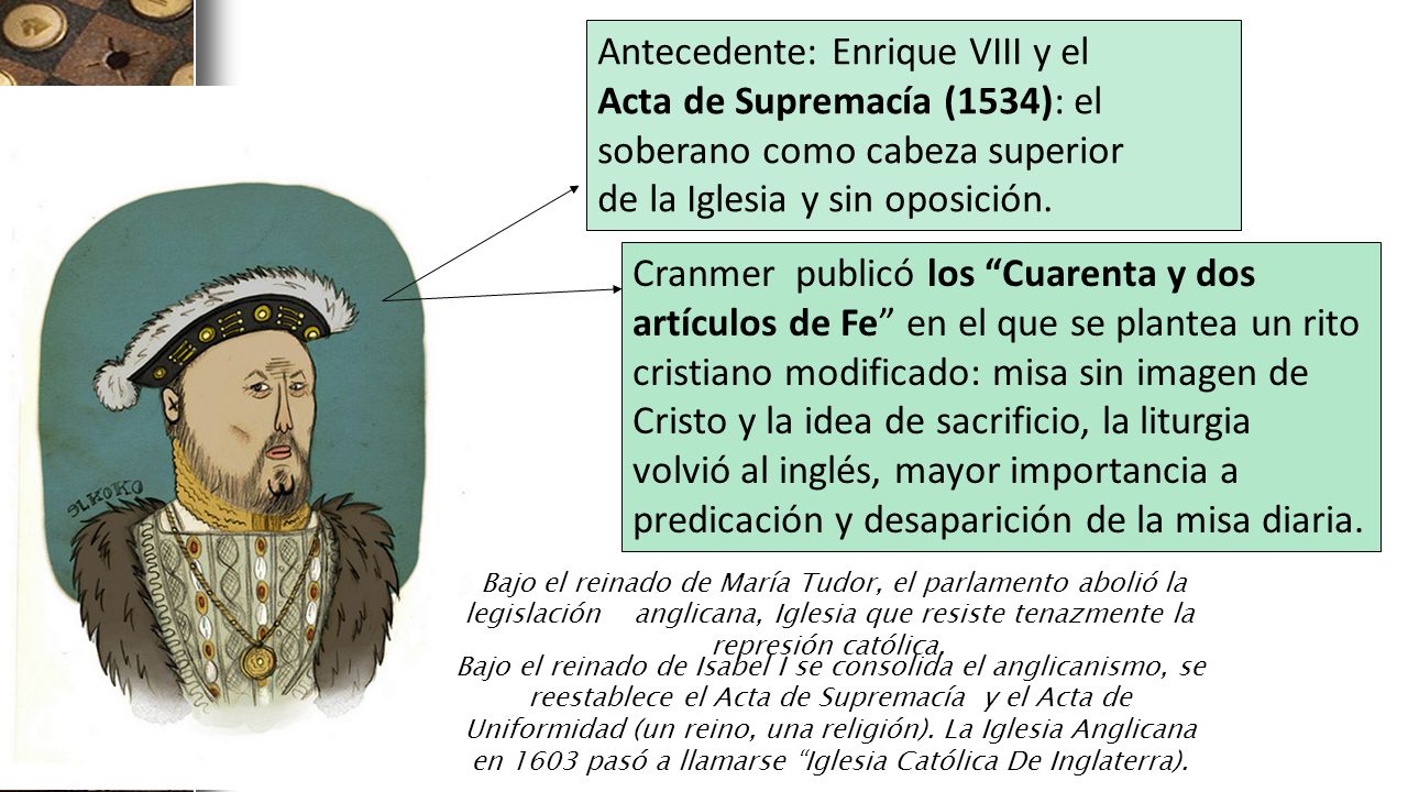 Antecedente: Enrique VIII y el Acta de Supremacía (1534): el