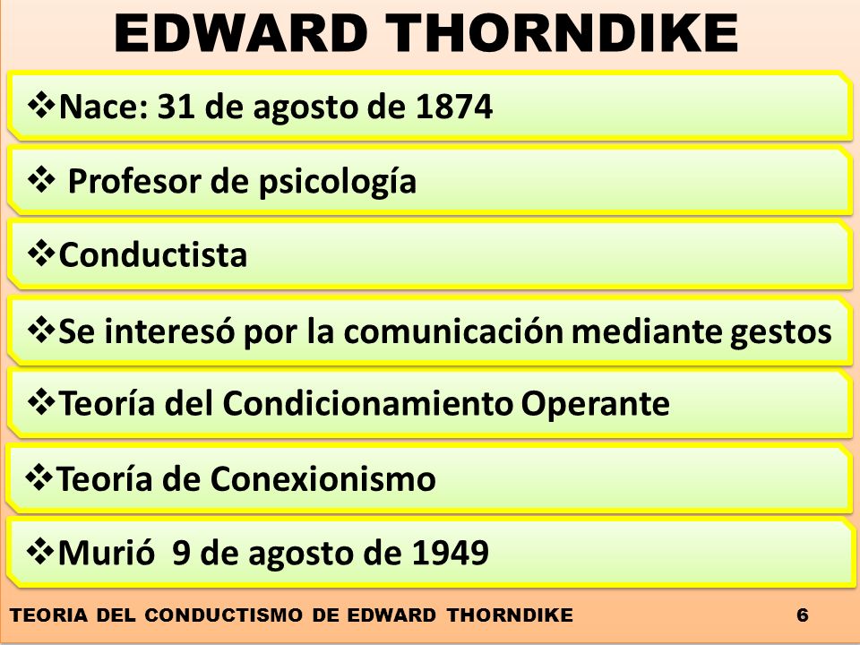 EDWARD THORNDIKE Nace: 31 de agosto de 1874 Profesor de psicología
