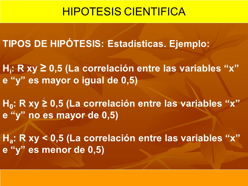 HIPOTESIS CIENTIFICA TIPOS DE HIPÓTESIS: Estadísticas. Ejemplo: