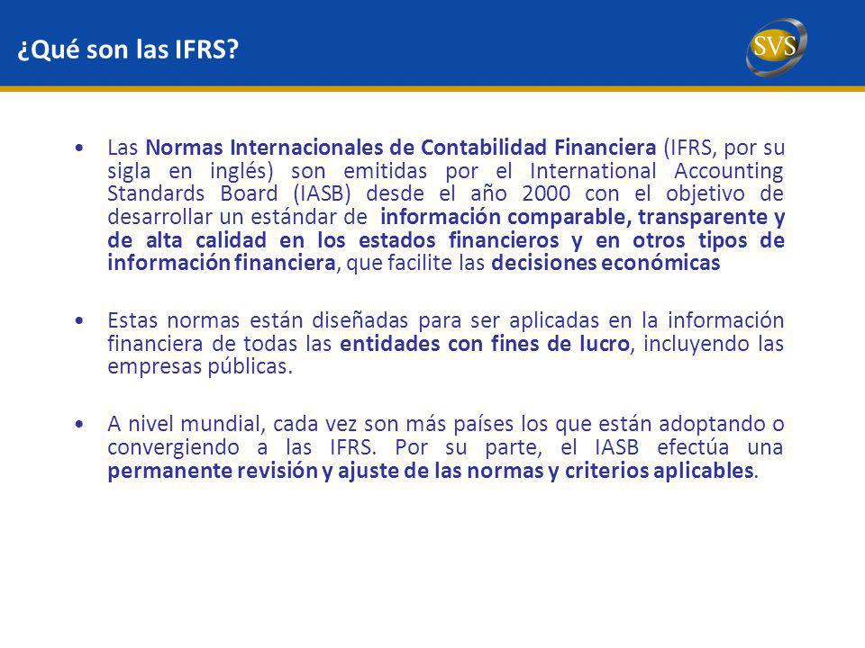 ¿Qué son las IFRS