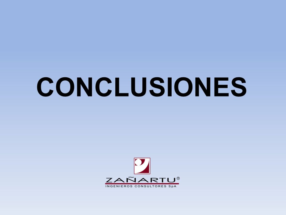 CONCLUSIONES