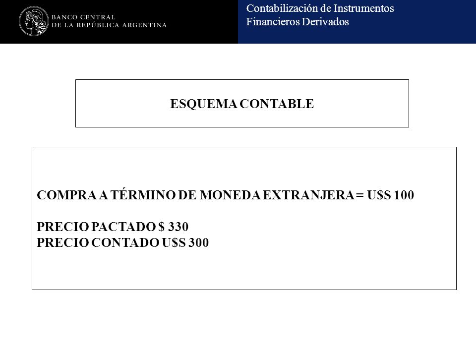 ESQUEMA CONTABLE COMPRA A TÉRMINO DE MONEDA EXTRANJERA = U$S 100.
