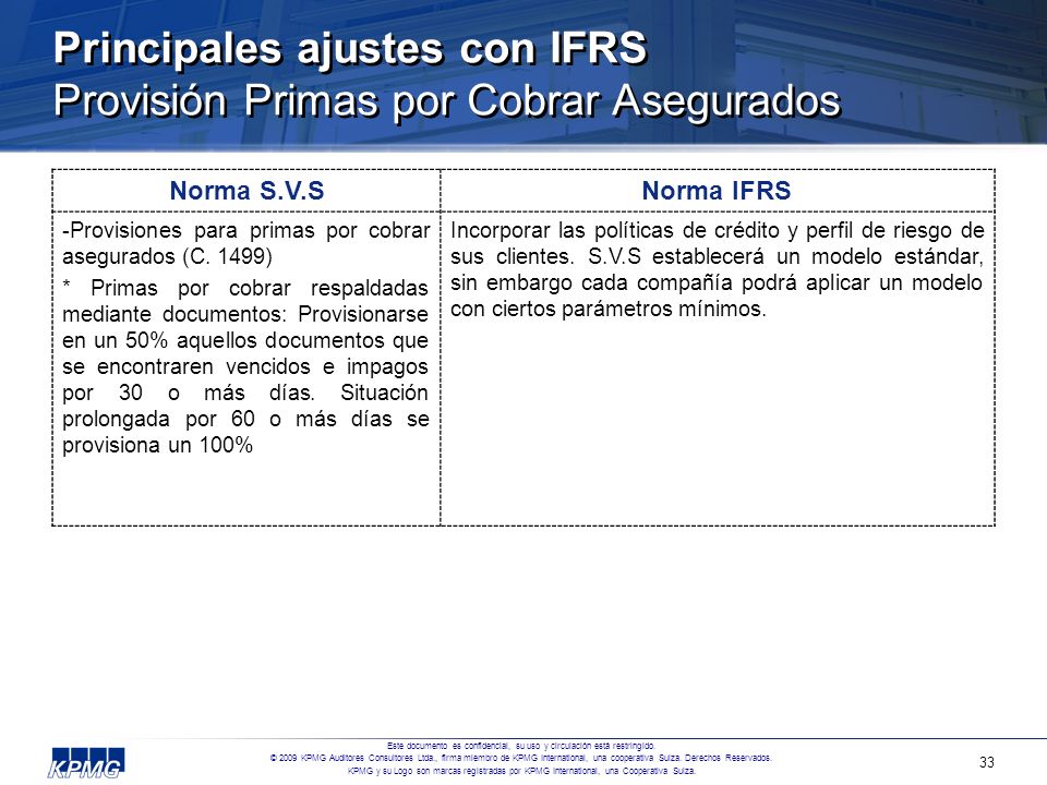 Principales ajustes con IFRS Provisión Primas por Cobrar Asegurados