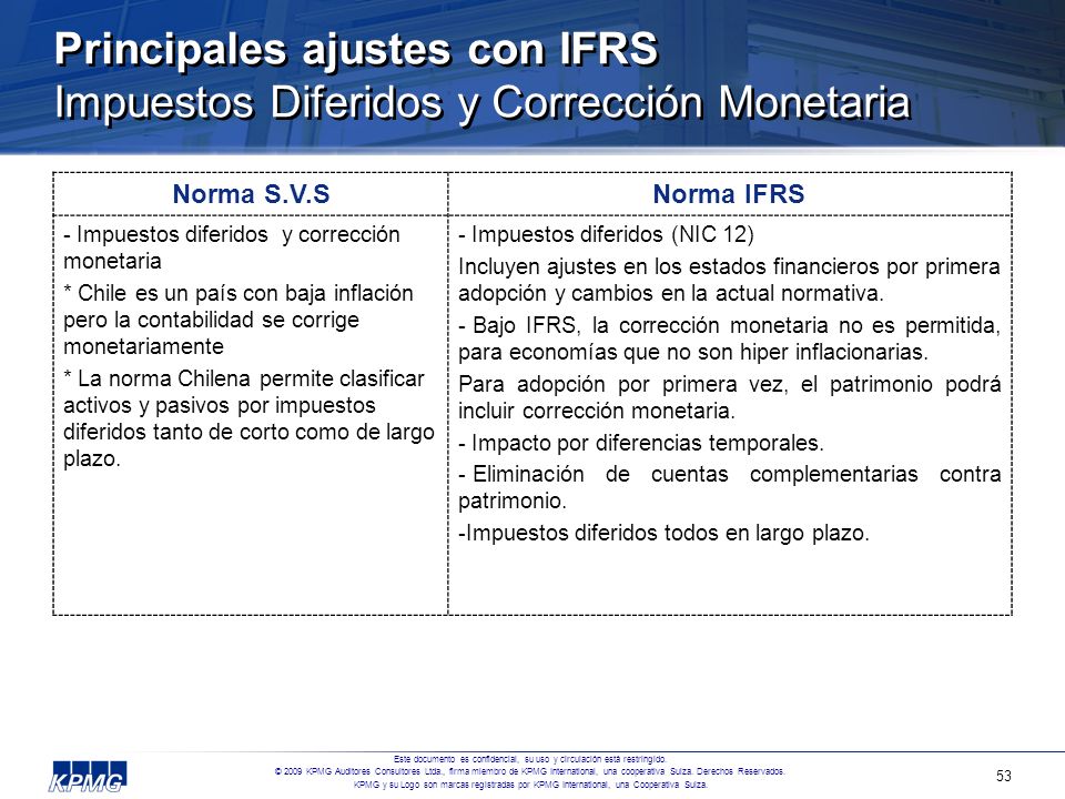 Principales ajustes con IFRS Impuestos Diferidos y Corrección Monetaria