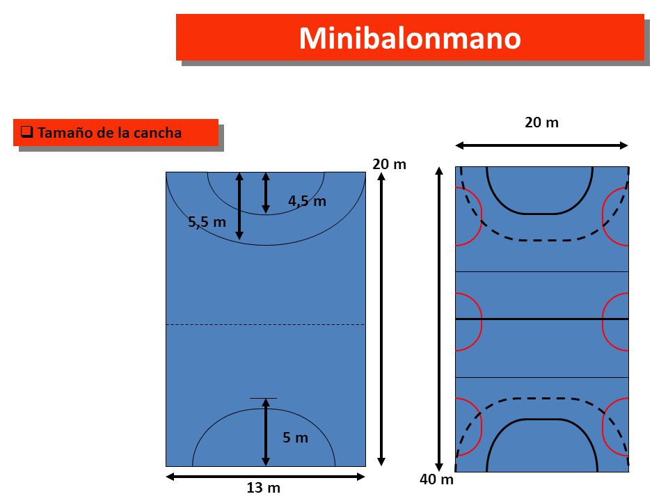 Minibalonmano 20 m Tamaño de la cancha 20 m 4,5 m 5,5 m 5 m 40 m 13 m