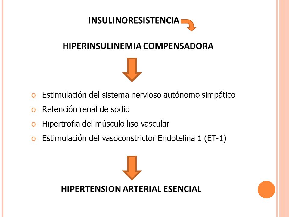 HIPERINSULINEMIA COMPENSADORA