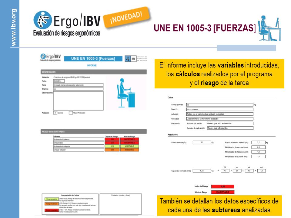 UNE EN [FUERZAS] El informe incluye las variables introducidas, los cálculos realizados por el programa y el riesgo de la tarea.