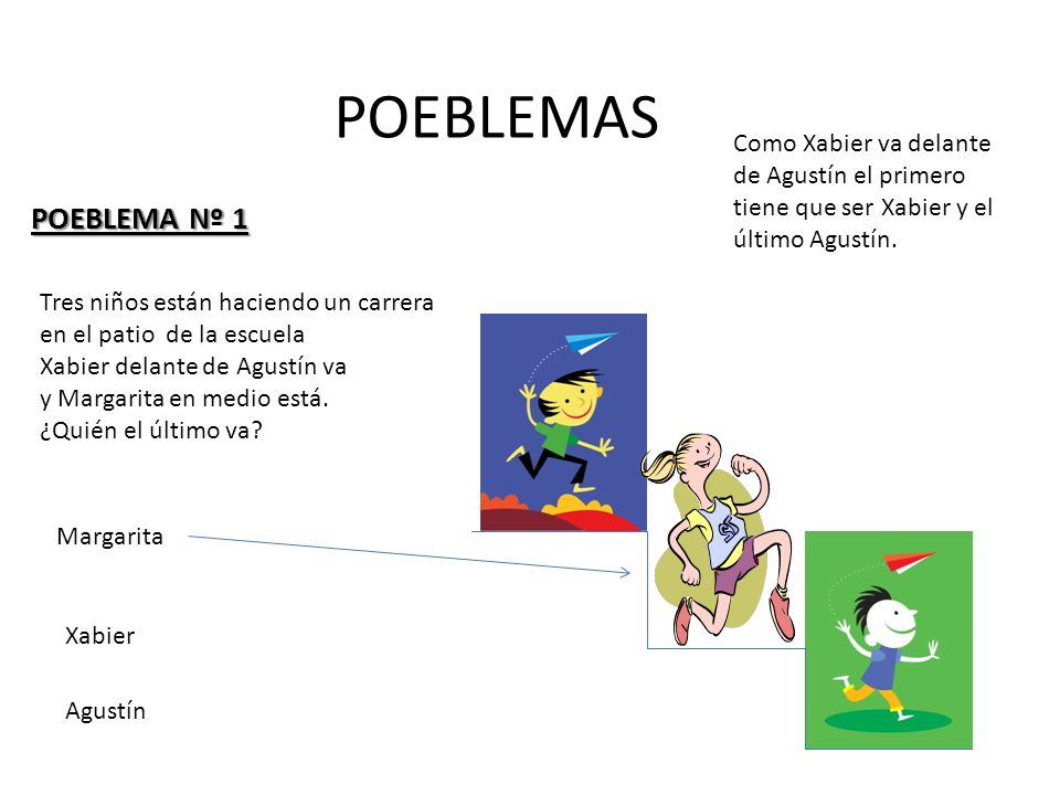 POEBLEMAS Como Xabier va delante de Agustín el primero tiene que ser Xabier y el último Agustín. POEBLEMA Nº 1.