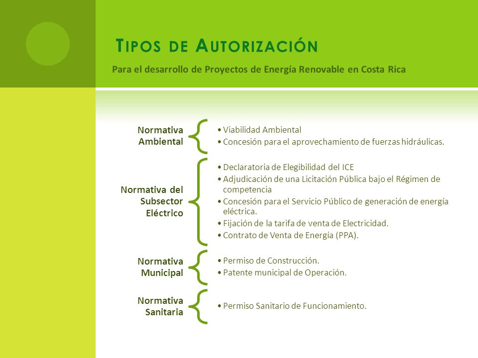 Tipos de Autorización Para el desarrollo de Proyectos de Energía Renovable en Costa Rica. Normativa Ambiental.
