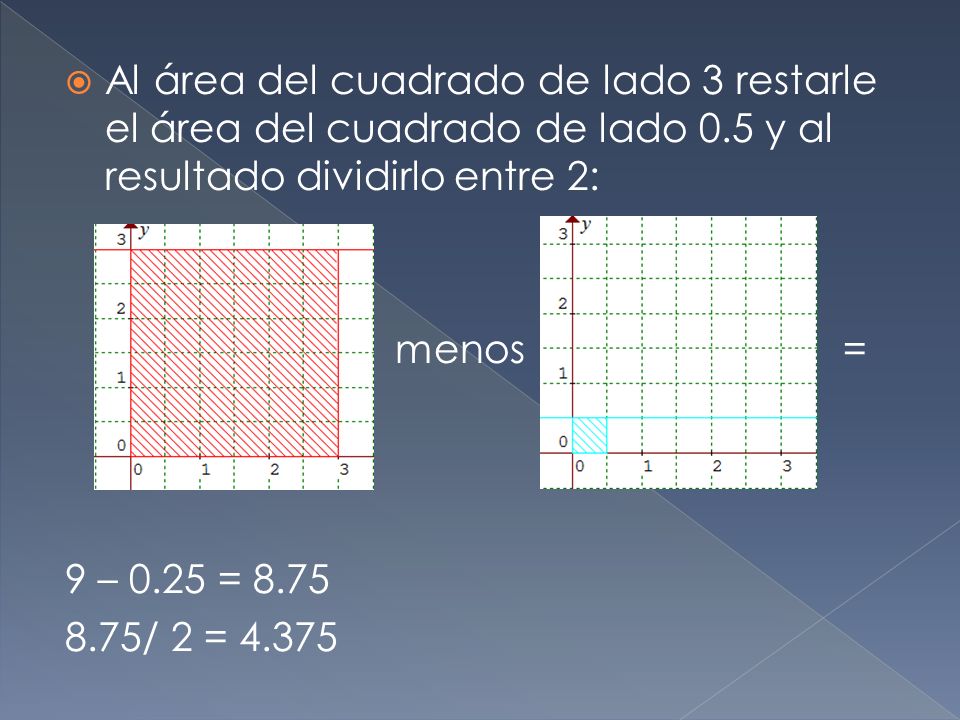 Al área del cuadrado de lado 3 restarle el área del cuadrado de lado 0
