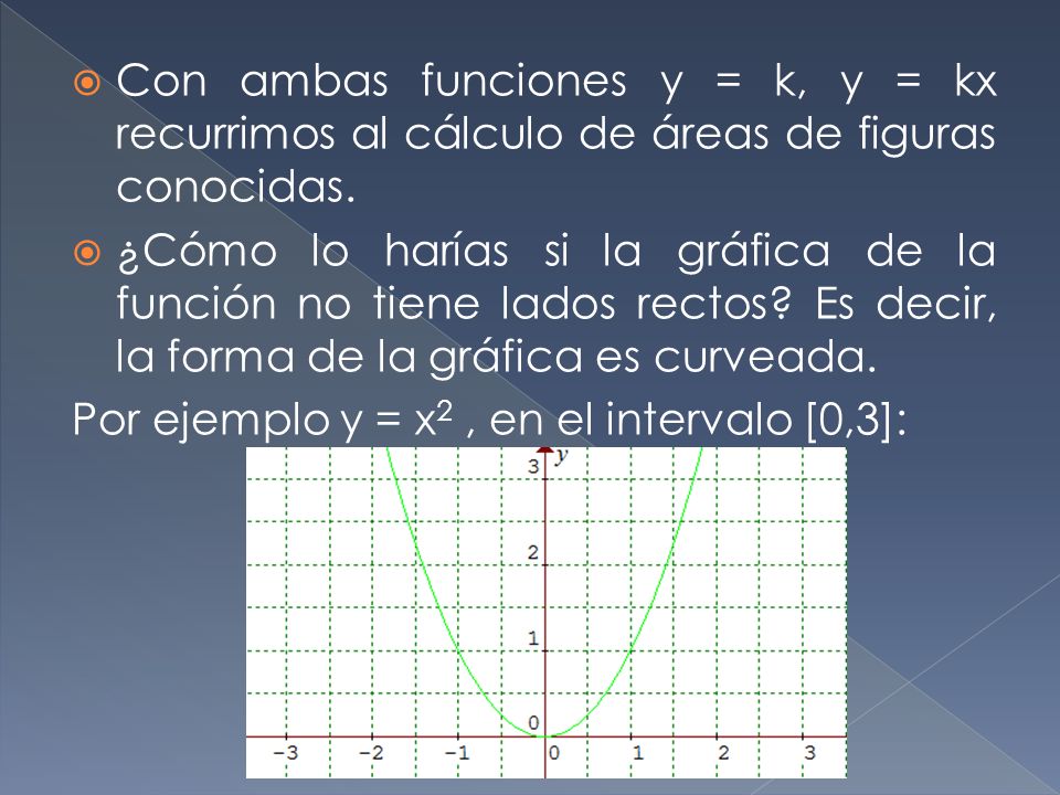 Con ambas funciones y = k, y = kx recurrimos al cálculo de áreas de figuras conocidas.