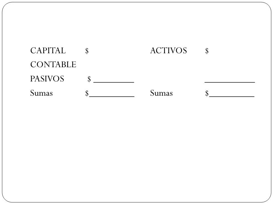 CAPITAL $ CONTABLE PASIVOS $ ________ Sumas $_________