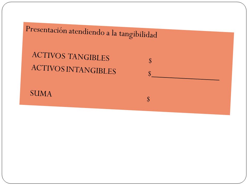 Presentación atendiendo a la tangibilidad ACTIVOS TANGIBLES $ ACTIVOS INTANGIBLES $_______________ SUMA $