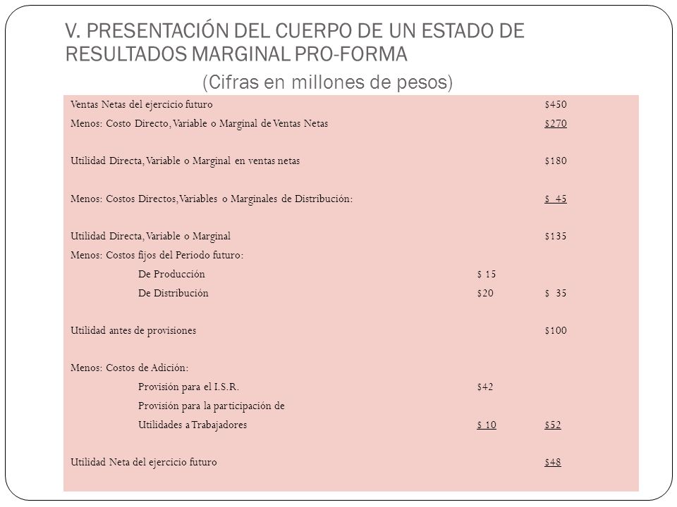 V. PRESENTACIÓN DEL CUERPO DE UN ESTADO DE RESULTADOS MARGINAL PRO-FORMA