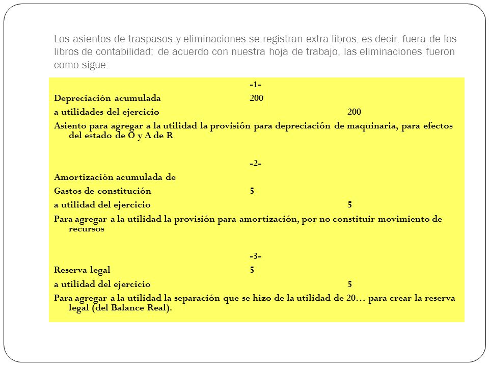 Los asientos de traspasos y eliminaciones se registran extra libros, es decir, fuera de los libros de contabilidad; de acuerdo con nuestra hoja de trabajo, las eliminaciones fueron como sigue: