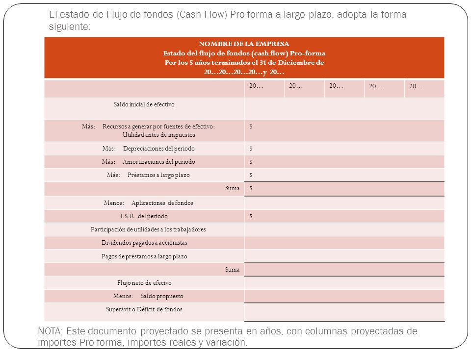 El estado de Flujo de fondos (Cash Flow) Pro-forma a largo plazo, adopta la forma siguiente: