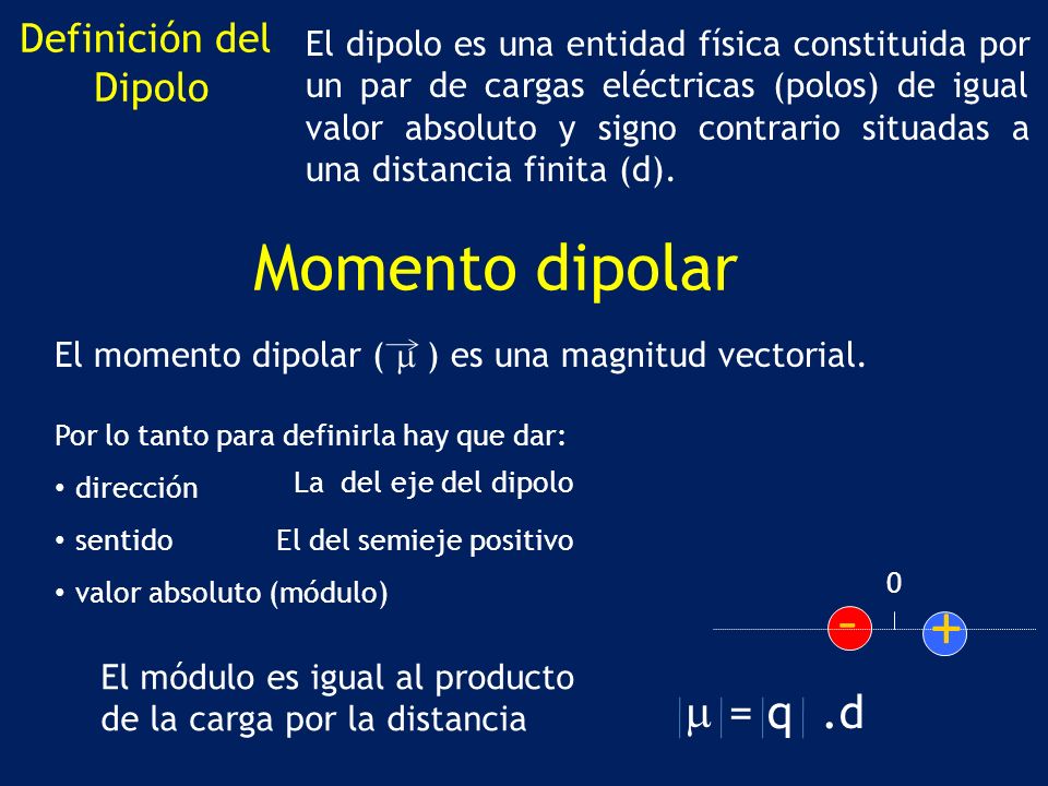 Momento dipolar - + m = q .d Definición del Dipolo