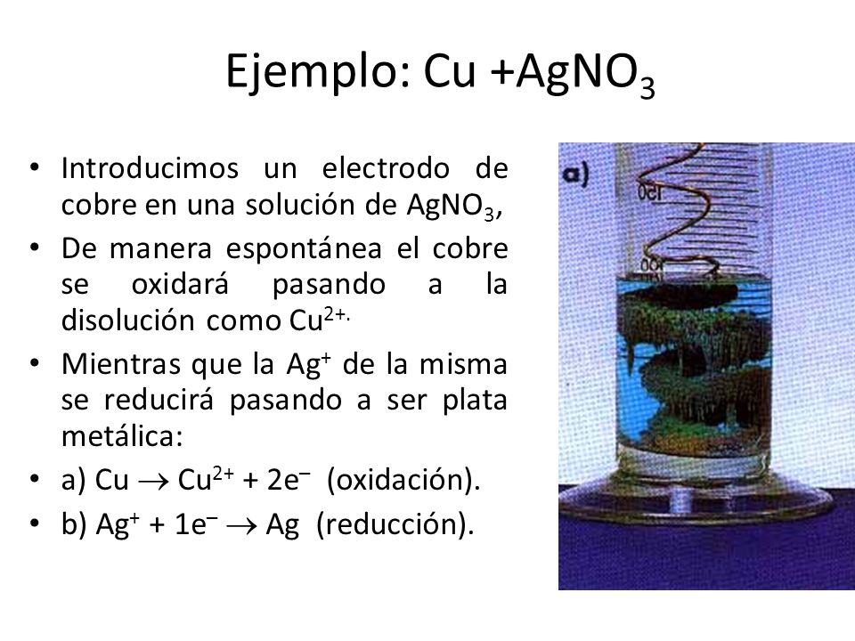 Ejemplo: Cu +AgNO3 Introducimos un electrodo de cobre en una solución de AgNO3,