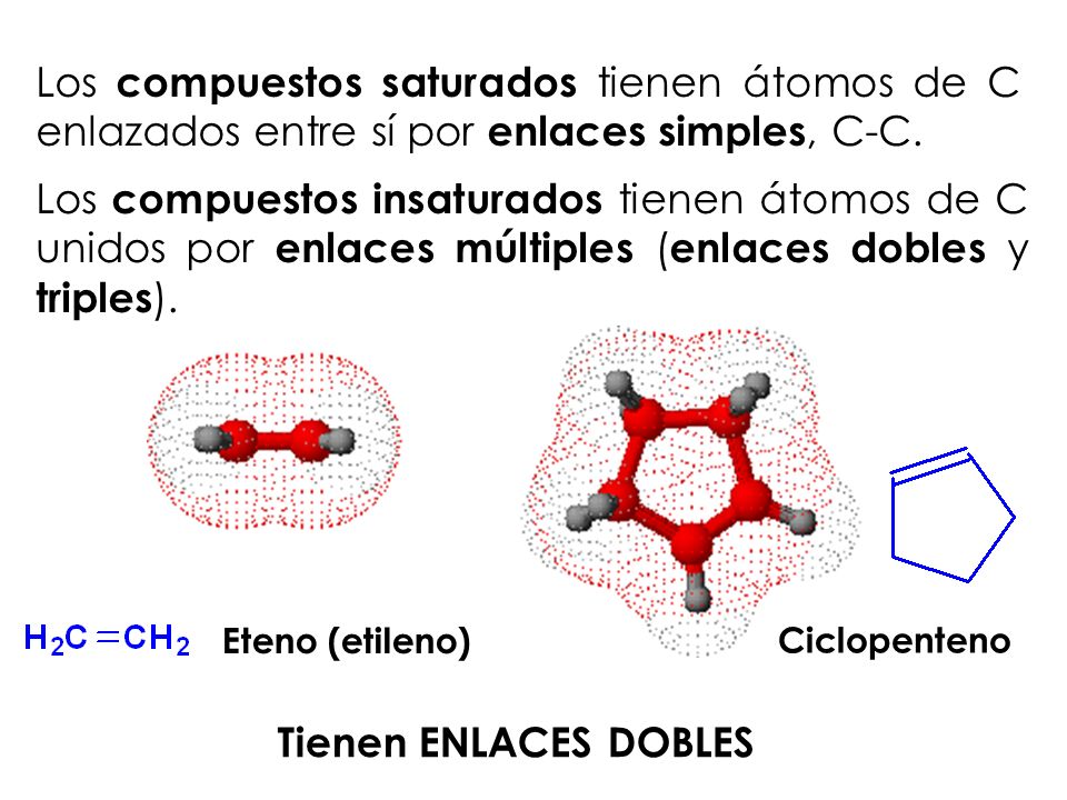 Los compuestos saturados tienen átomos de C enlazados entre sí por enlaces simples, C-C.