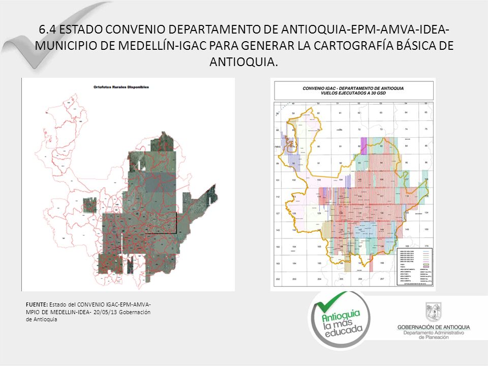 6.4 ESTADO CONVENIO DEPARTAMENTO DE ANTIOQUIA-EPM-AMVA-IDEA-MUNICIPIO DE MEDELLÍN-IGAC PARA GENERAR LA CARTOGRAFÍA BÁSICA DE ANTIOQUIA.