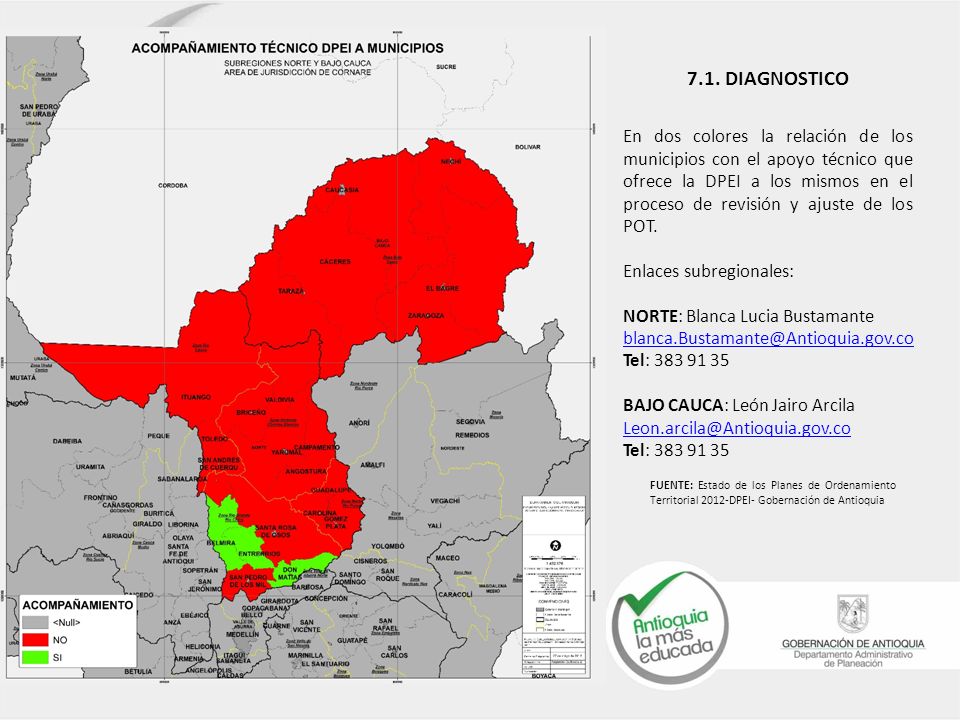 En dos colores la relación de los municipios con el apoyo técnico que ofrece la DPEI a los mismos en el proceso de revisión y ajuste de los POT.