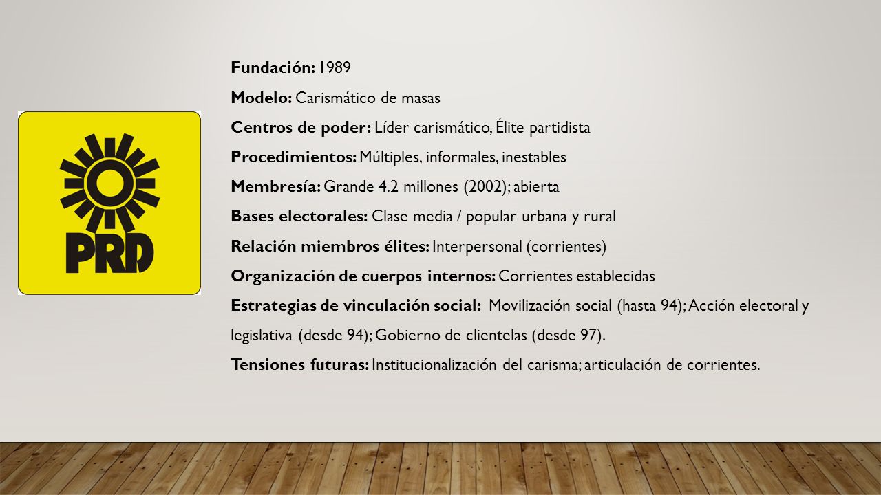 Fundación: 1989 Modelo: Carismático de masas. Centros de poder: Líder carismático, Élite partidista.