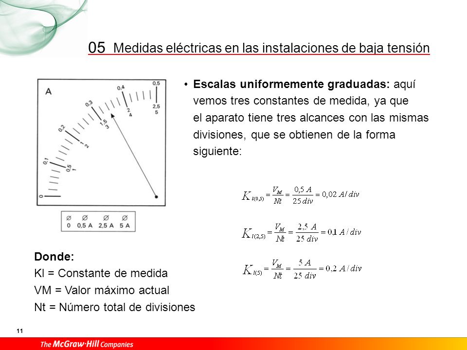 Escalas que precisan de acotación: en aquellos aparatos en los que el campo de lectura no se corresponde con el campo de medidas, se recurre a precisar el tramo de lectura del mismo.