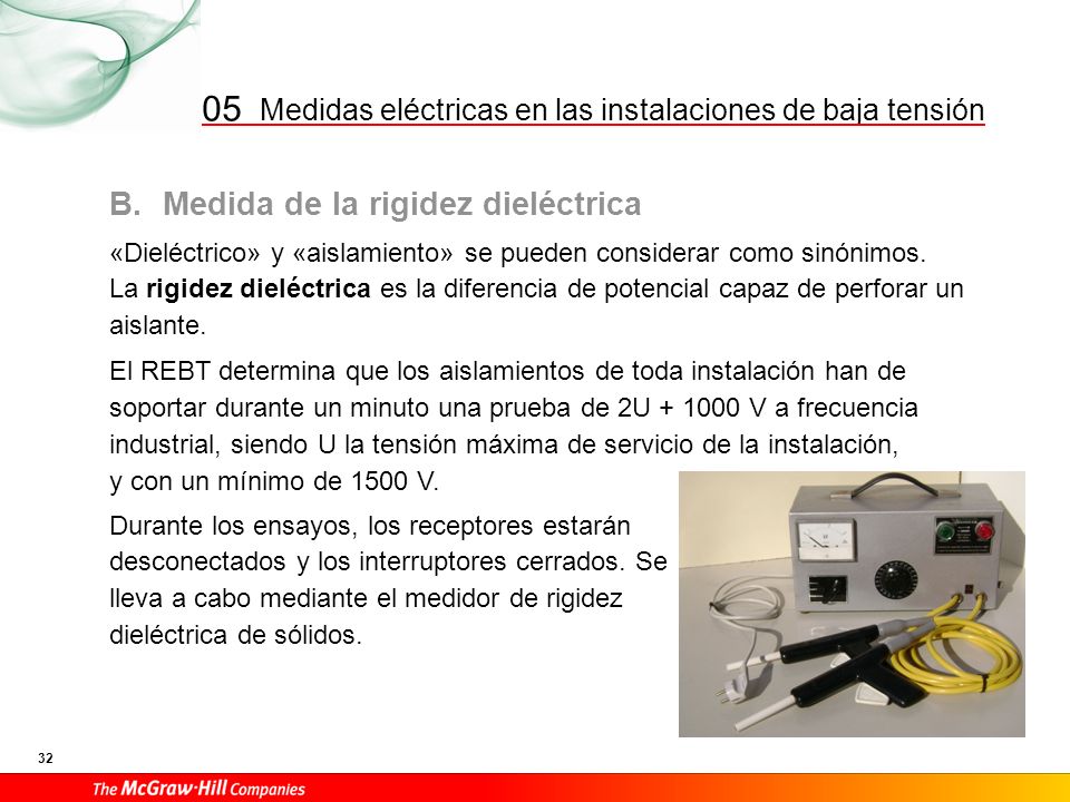Medida de resistencia de tierra
