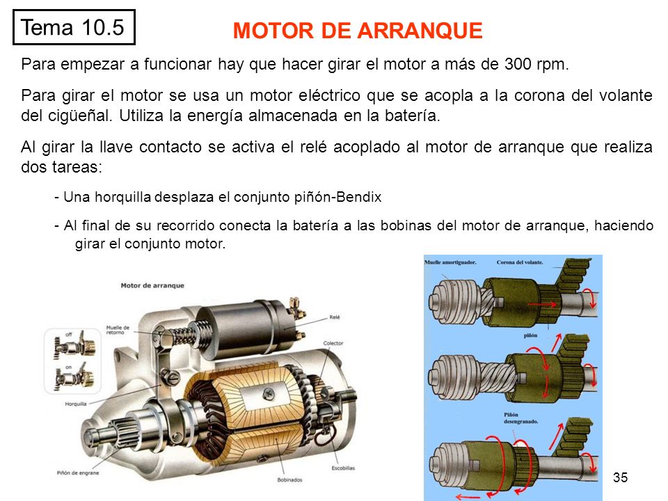Tema 10.5 MOTOR DE ARRANQUE. Para empezar a funcionar hay que hacer girar el motor a más de 300 rpm.