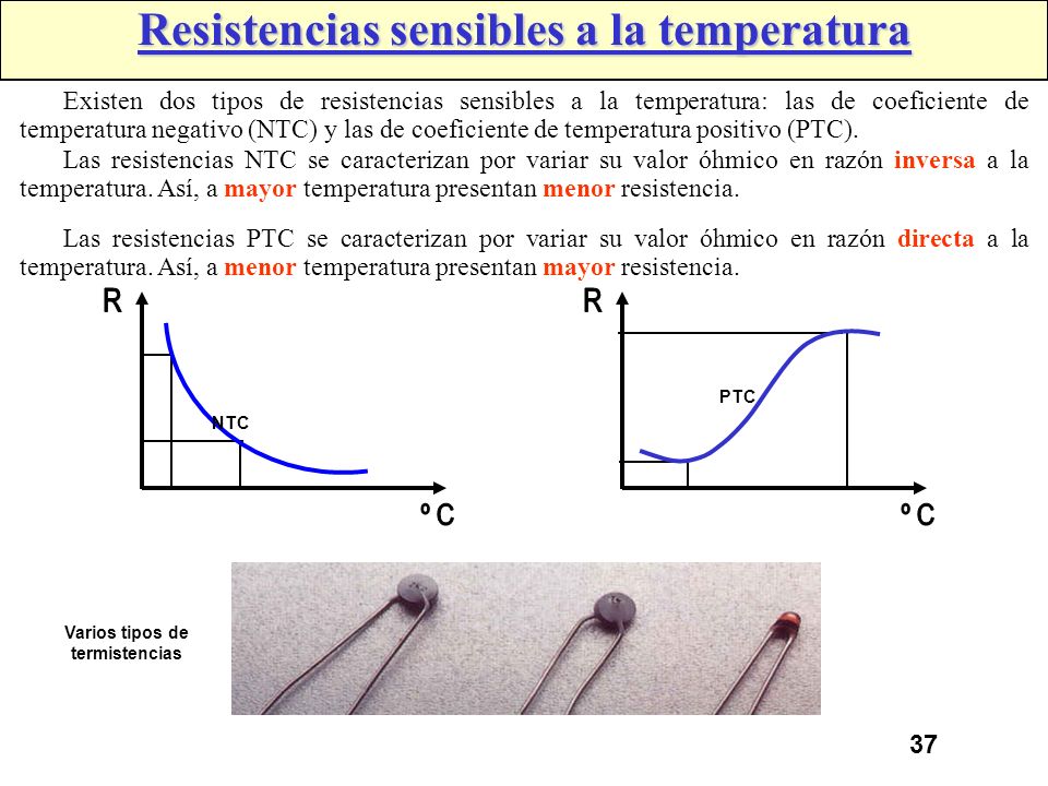 Resistencias sensibles a la temperatura Varios tipos de termistencias