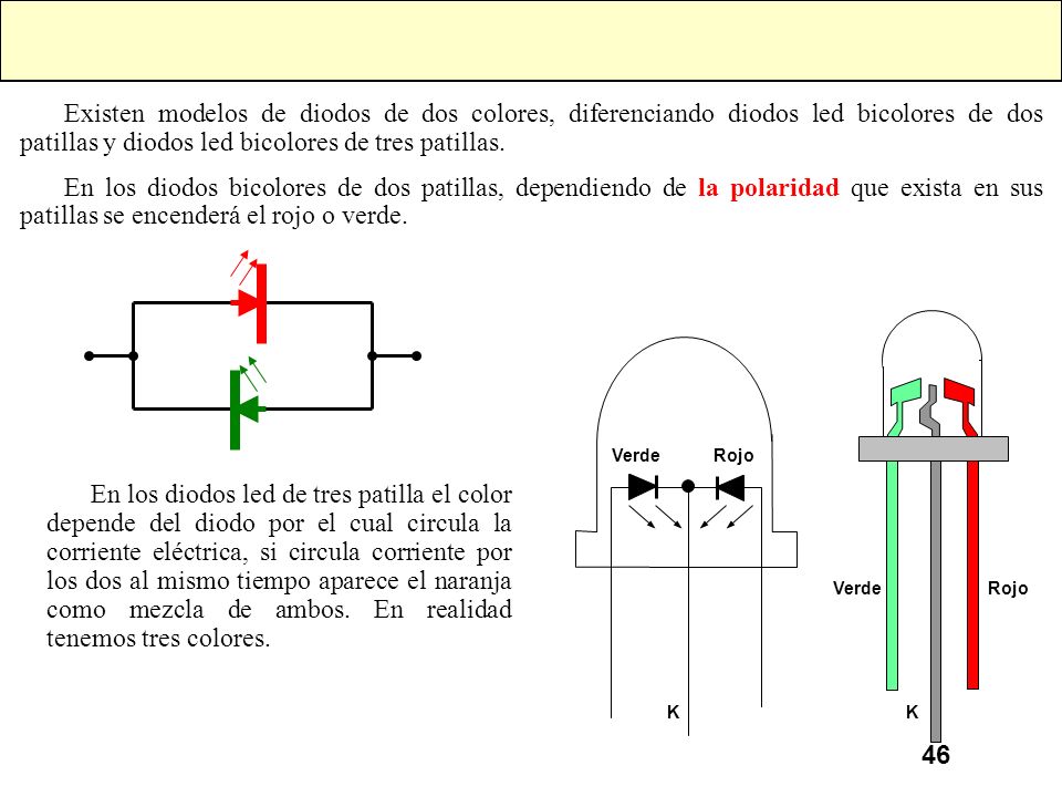 Existen modelos de diodos de dos colores, diferenciando diodos led bicolores de dos patillas y diodos led bicolores de tres patillas.