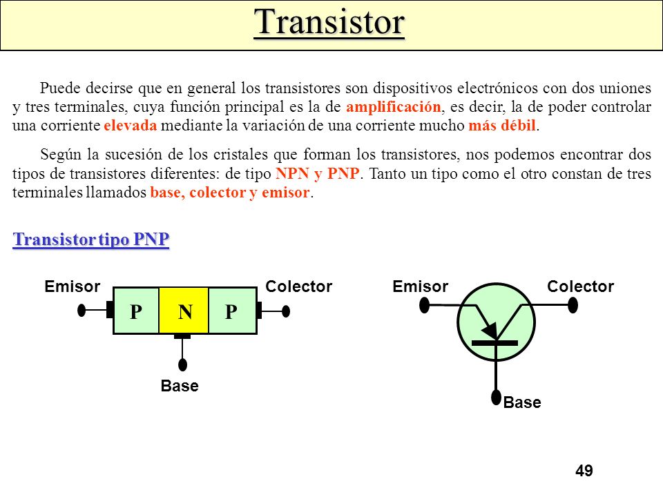 Transistor P N Transistor tipo PNP