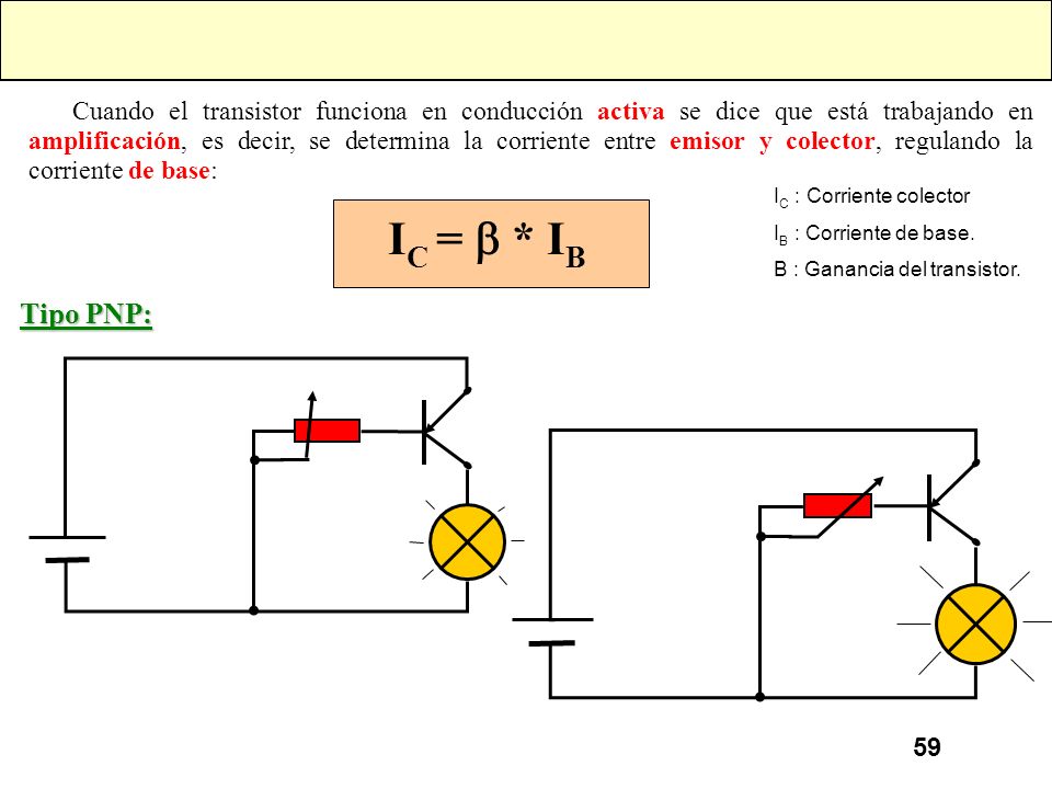 Cuando el transistor funciona en conducción activa se dice que está trabajando en amplificación, es decir, se determina la corriente entre emisor y colector, regulando la corriente de base: