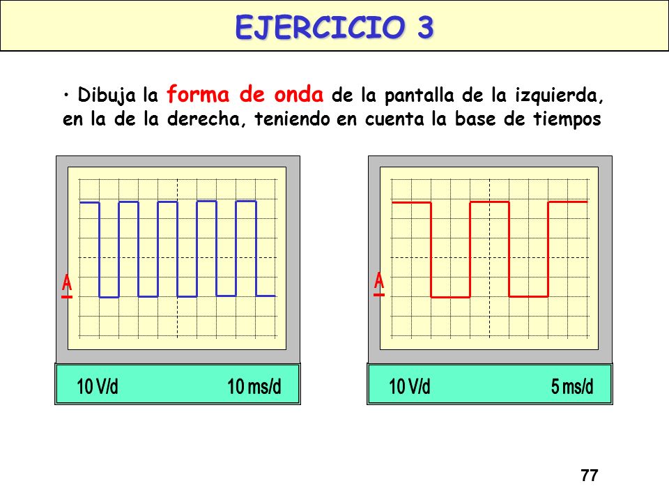 EJERCICIO 3 Dibuja la forma de onda de la pantalla de la izquierda, en la de la derecha, teniendo en cuenta la base de tiempos.