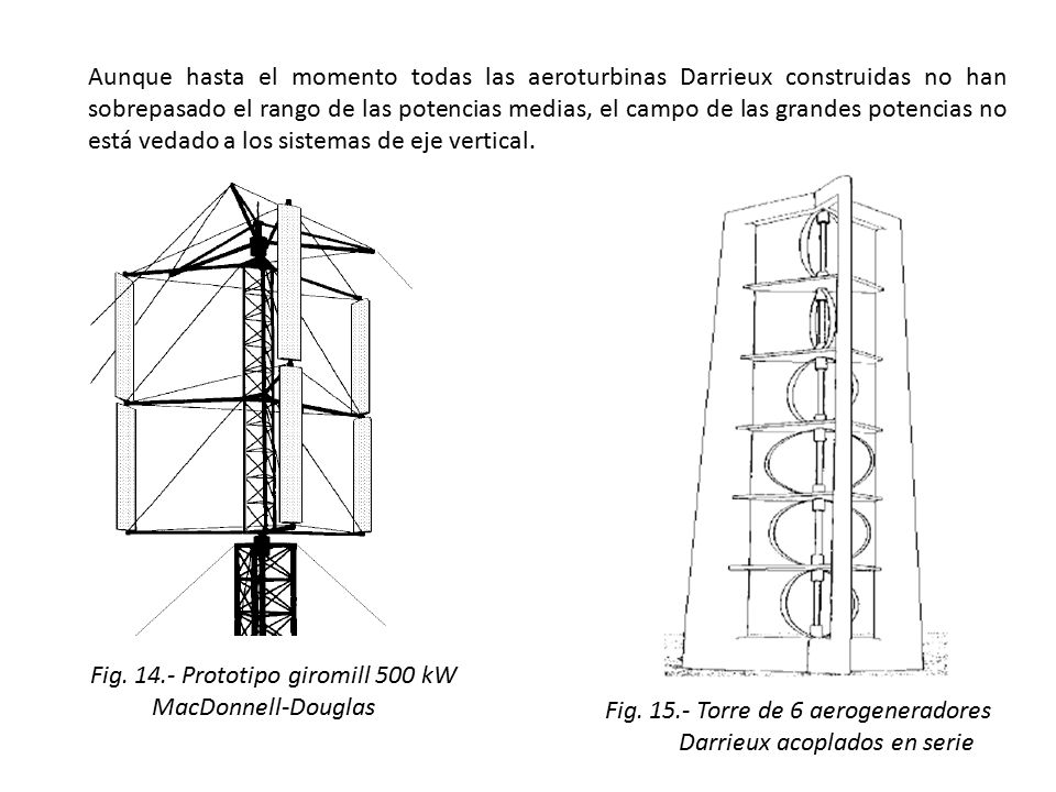 Aunque hasta el momento todas las aeroturbinas Darrieux construidas no han sobrepasado el rango de las potencias medias, el campo de las grandes potencias no está vedado a los sistemas de eje vertical.