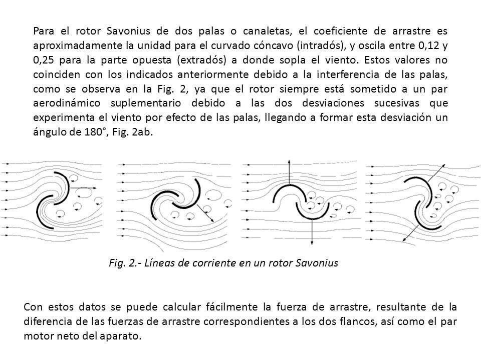 Para el rotor Savonius de dos palas o canaletas, el coeficiente de arrastre es aproximadamente la unidad para el curvado cóncavo (intradós), y oscila entre 0,12 y 0,25 para la parte opuesta (extradós) a donde sopla el viento. Estos valores no coinciden con los indicados anteriormente debido a la interferencia de las palas, como se observa en la Fig. 2, ya que el rotor siempre está sometido a un par aerodinámico suplementario debido a las dos desviaciones sucesivas que experimenta el viento por efecto de las palas, llegando a formar esta desviación un ángulo de 180°, Fig. 2ab.