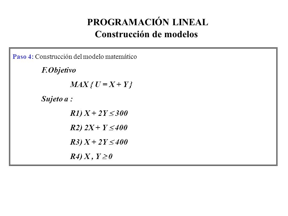 2. Programación lineal : Formulación matemática del problema - ppt descargar