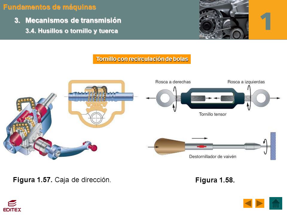 3. Mecanismos de transmisión 3.4. Husillos o tornillo y tuerca