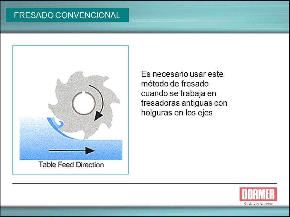 FRESADO CONVENCIONAL Es necesario usar este método de fresado cuando se trabaja en fresadoras antiguas con holguras en los ejes.
