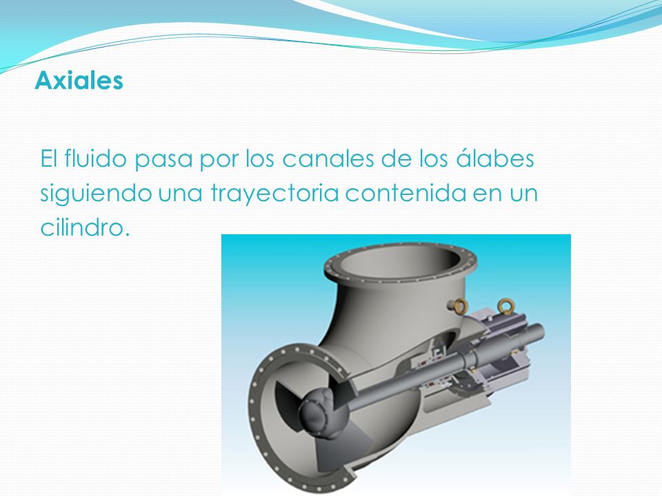 Axiales El fluido pasa por los canales de los álabes siguiendo una trayectoria contenida en un cilindro.