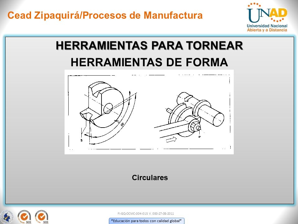 Cead Zipaquirá/Procesos de Manufactura