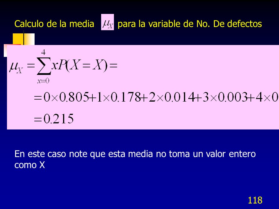 Calculo de la media para la variable de No. De defectos