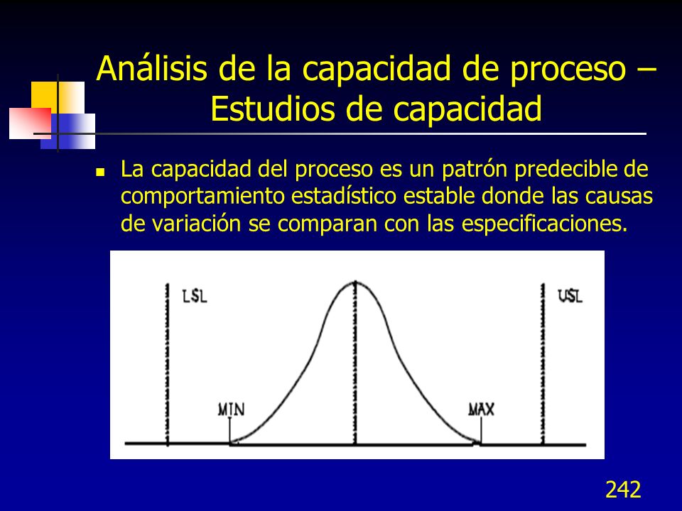 Análisis de la capacidad de proceso – Estudios de capacidad