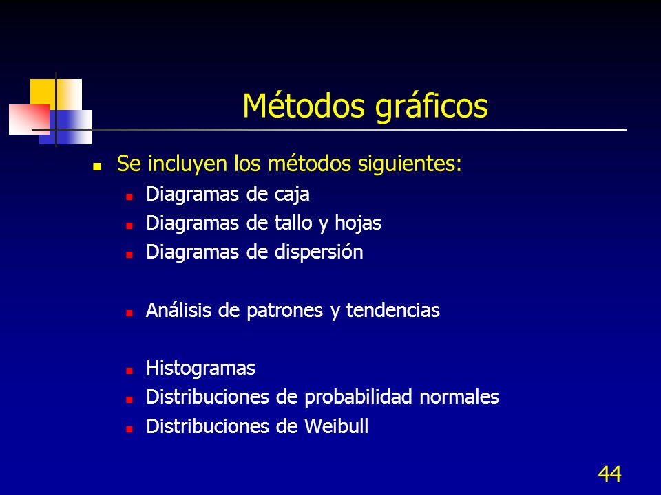 Métodos gráficos Se incluyen los métodos siguientes: Diagramas de caja