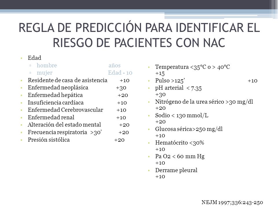 REGLA DE PREDICCIÓN PARA IDENTIFICAR EL RIESGO DE PACIENTES CON NAC
