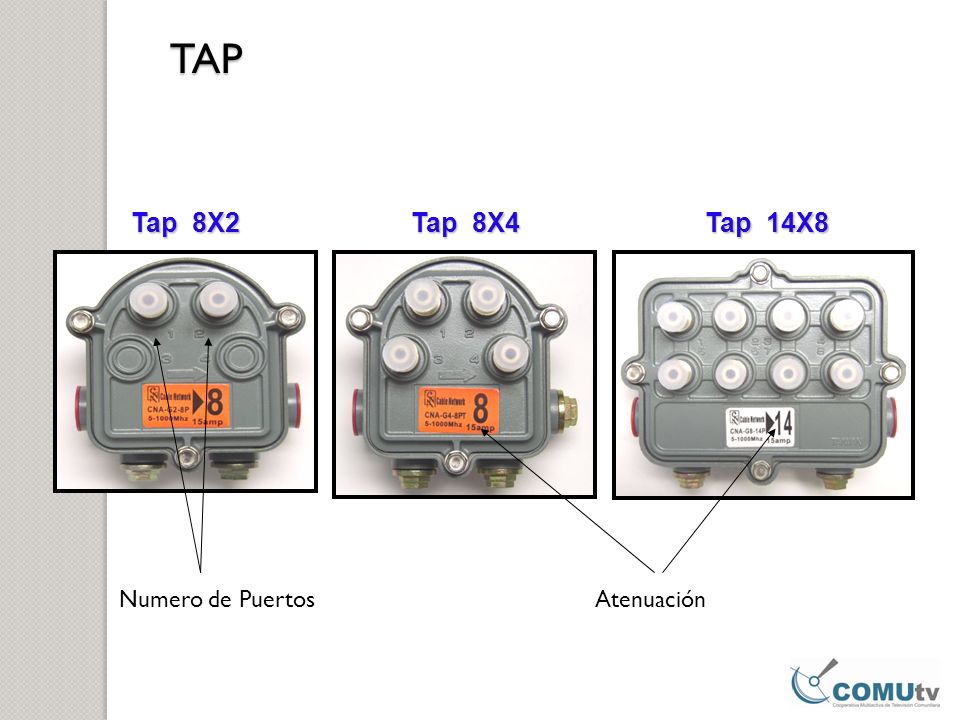 TAP Tap 8X2 Tap 8X4 Tap 14X8 Numero de Puertos Atenuación