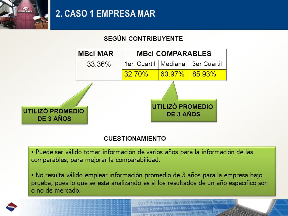 2. CASO 1 EMPRESA MAR MBci MAR MBci COMPARABLES 33.36% 32.70% 60.97%