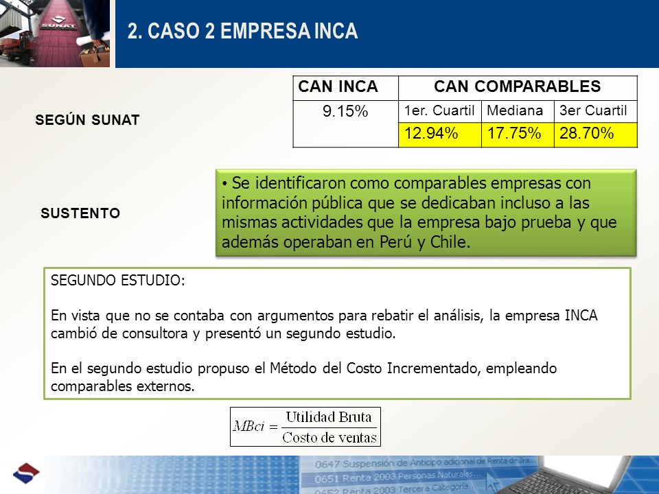 2. CASO 2 EMPRESA INCA CAN INCA CAN COMPARABLES 9.15% 12.94% 17.75%